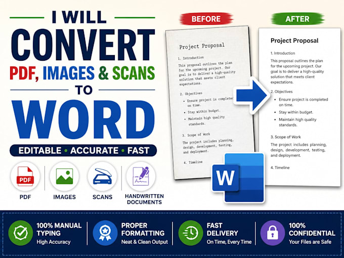 convert PDF, images, and scans to editable word