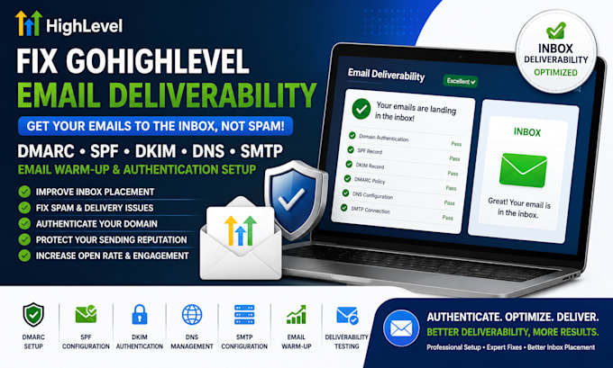 fix gohighlevel email deliverability with dmarc setup email warmup stmp spf dkim