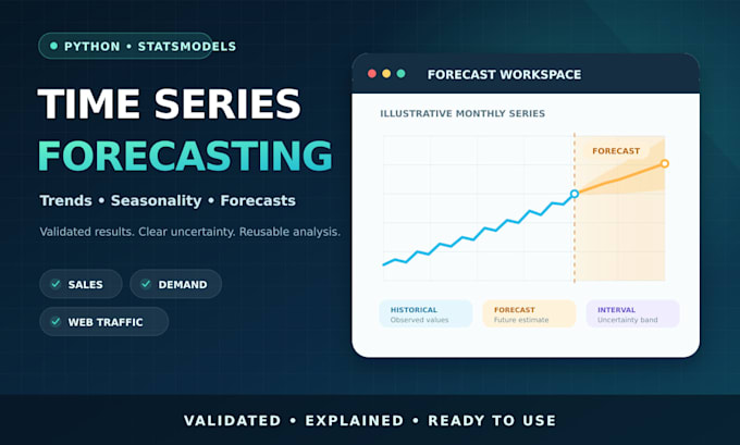 build time series forecasting models in python