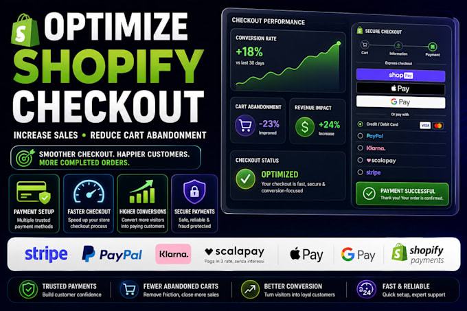 optimize shopify checkout stripe paypal klarna scalapay payment conversion setup