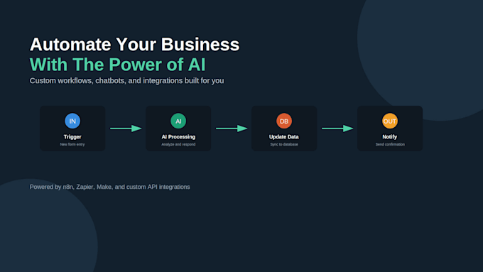 automate your business tasks with ai and workflow tools