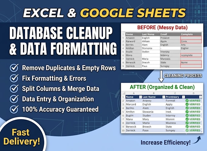 clean, format, and organize your excel or google sheets database