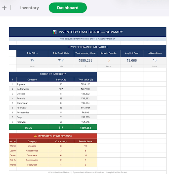 create an excel inventory tracker and stock dashboard