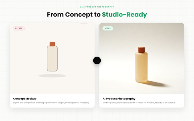 create realistic ai product photos for amazon and shopify