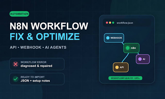 fix n8n workflow errors, API integrations, webhooks, and ai agents