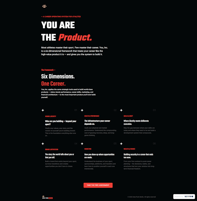setup, upload, manage everfit, trainerize workout plan