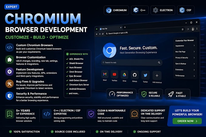 develop and customize chromium browser or chrome extension