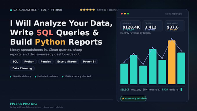 write sql queries, analyze data and create reports using python