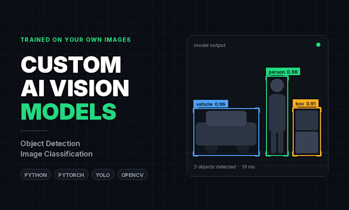 build image classification or object detection model