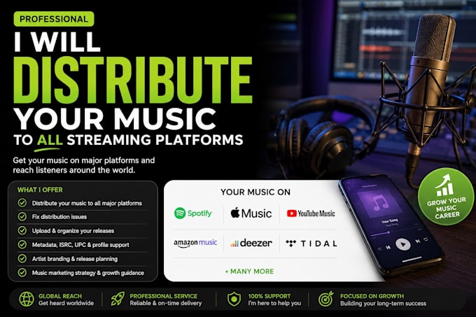distribute your music to all streaming platform