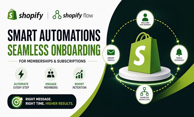 build shopify flow automation shopify onboarding for membership and subscription