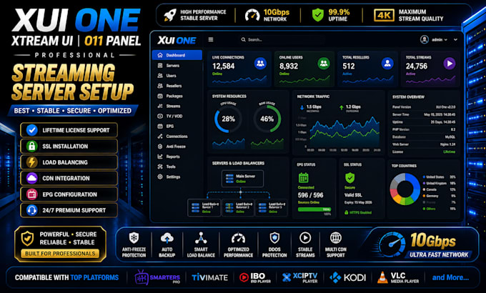 setup best and stable streaming server, xtream ui, xui, o11 panel with lifetime