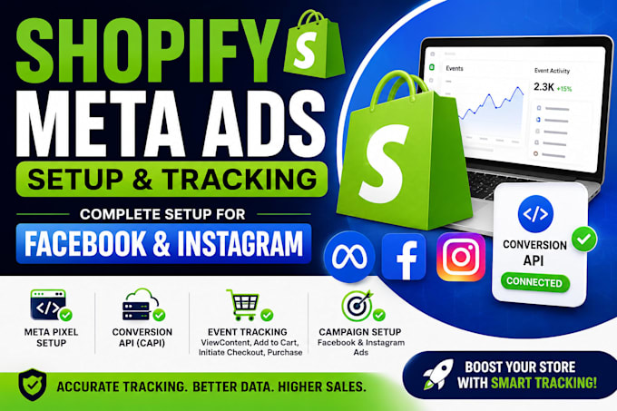 setup meta ads and meta pixel tracking for shopify store