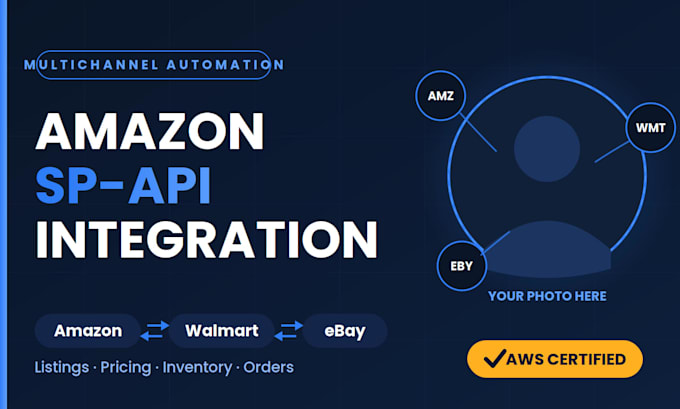 integrate amazon, ebay, walmart api for multichannel selling