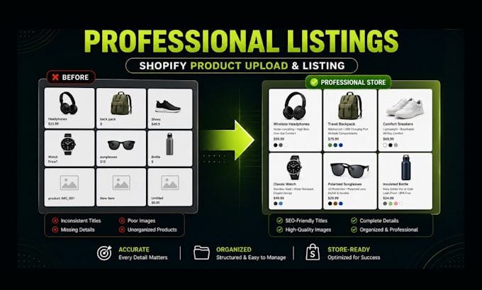 shopify product listing, cj dropshipping, shopify product upload