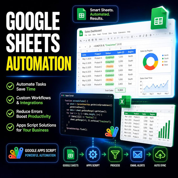 write custom google apps script to automate your  spread sheet