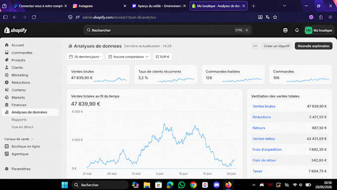 validate your ecommerce niche with a complete market and competitor analysis