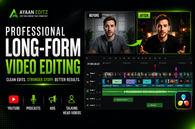 edit engaging long form youtube videos and video ads
