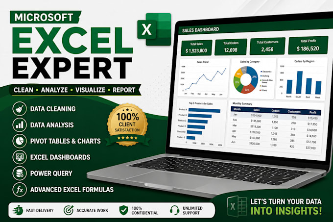 do excel data cleaning, formatting, dashboards, formulas