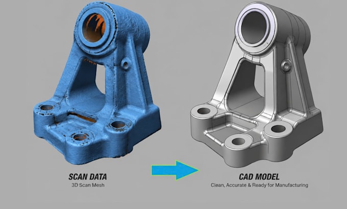 reverse engineer 3d scan to cad model, mesh to step, solidworks 3d model design