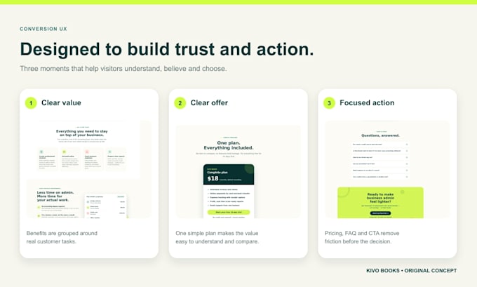 design a conversion figma landing page for your saas
