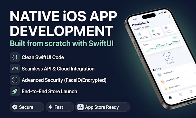 develop your custom native ios app using swiftui