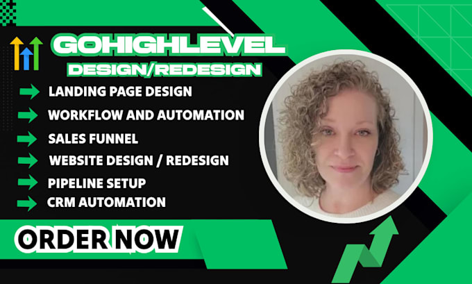setup gohighlevel automation websites workflows a2p ghl salesfunnel landing page