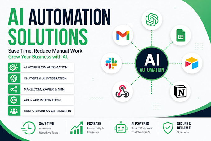 build ai automation workflows