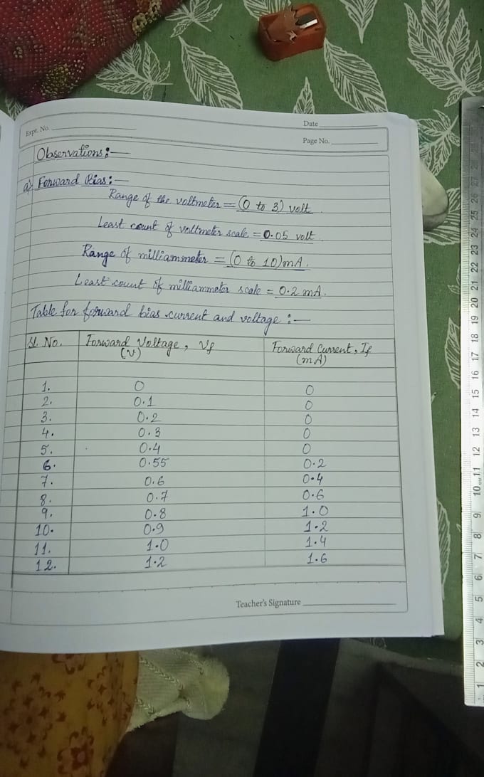 professionally handwrite any language on english script
