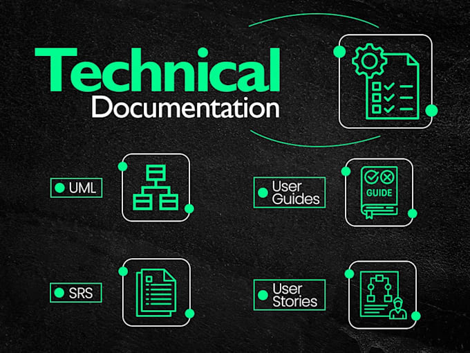 write brd, prd, srs and user stories as your business analyst