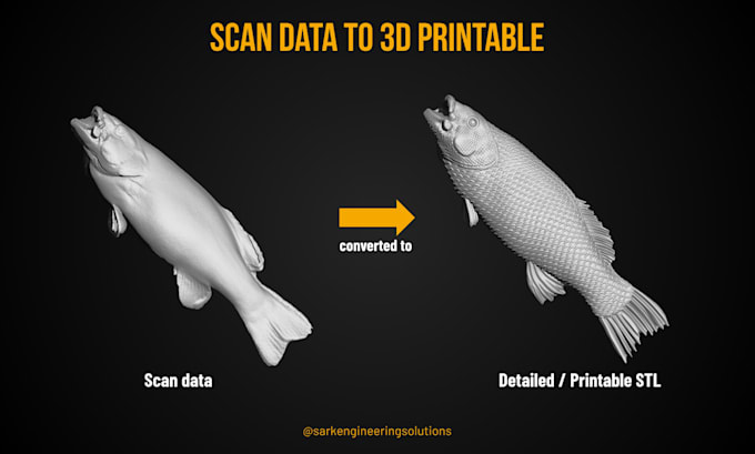convert 3d scan data to print ready stl for fdm and resin printing