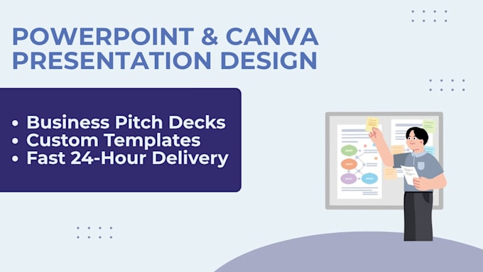design professional powerpoint and canva presentation slides
