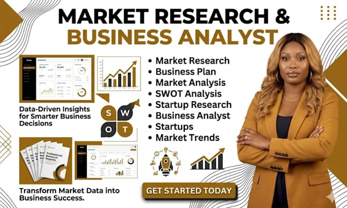 do ai tool mapping and business workflow market research