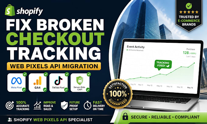 fix your broken shopify checkout tracking meta ga4