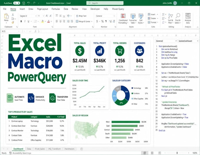 automate excel tasks with vba, macros, power query, formula