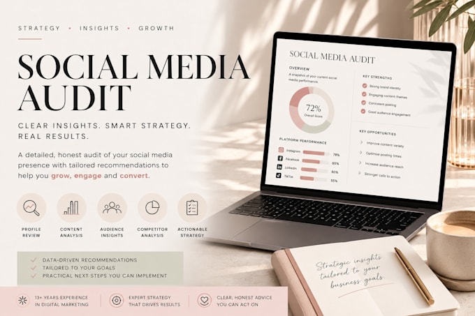 audit your social media content
