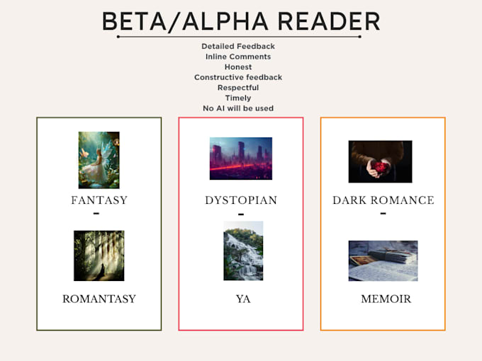 beta or alpha read and critique your manuscript