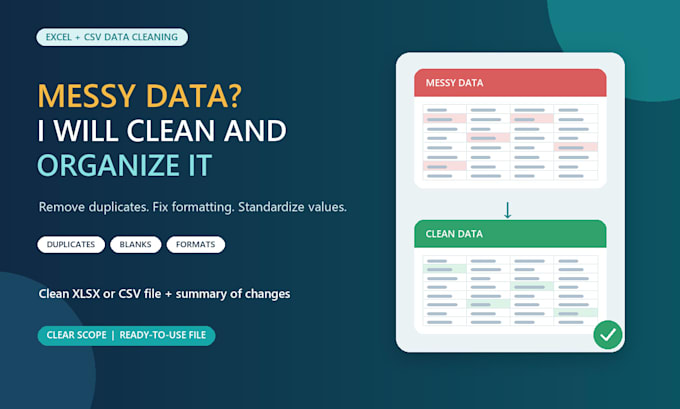 clean organize and format your excel or CSV data