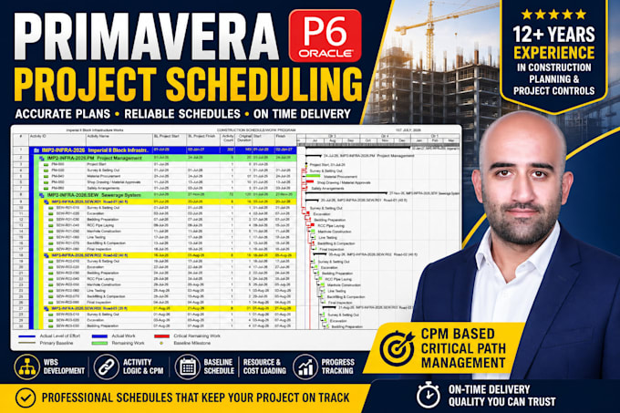 create primavera p6, ms project schedule and baseline