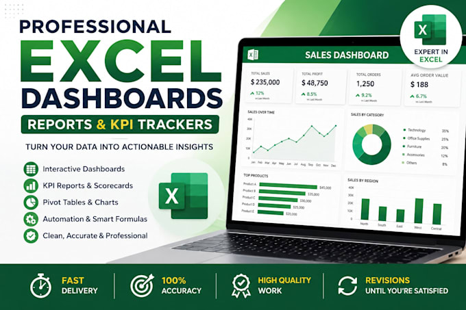 create excel dashboards, reports, and KPI trackers