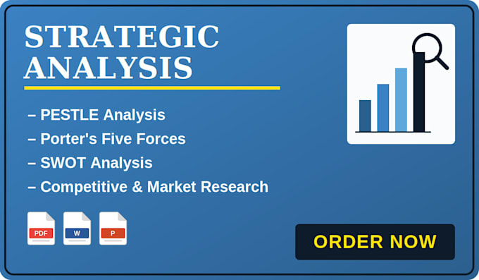 produce market research report