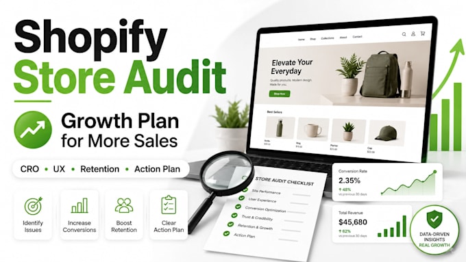 perform a shopify store audit and fix your conversion rate optimization