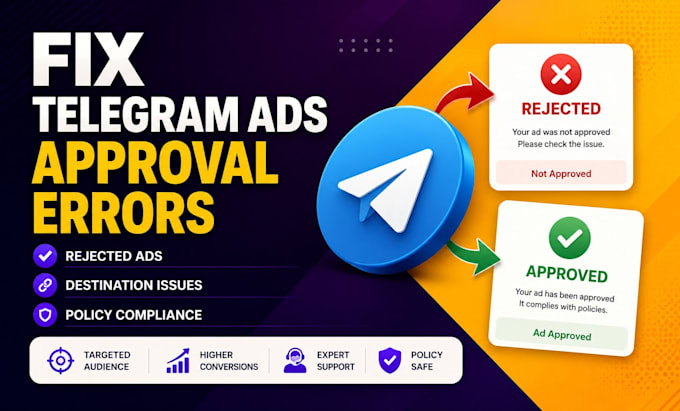 run telegram ads, telegram ads manager, telegram advertising, telegram ads