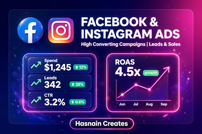 manage facebook and instagram ads