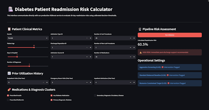 build and deploy a production ready ai or ml system