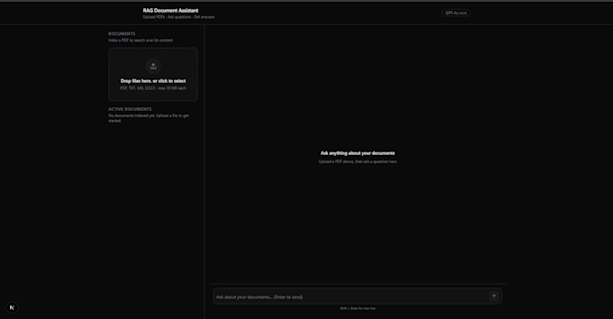 create a secure saas admin panel with ai rag or digital twin