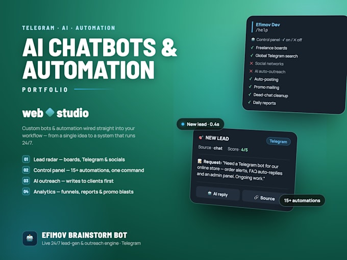 integrate ai chatbots and automation into your business