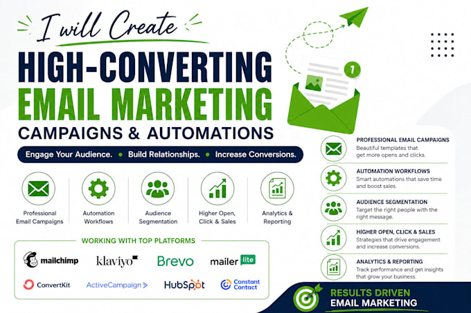 create high converting email marketing campaigns and automations