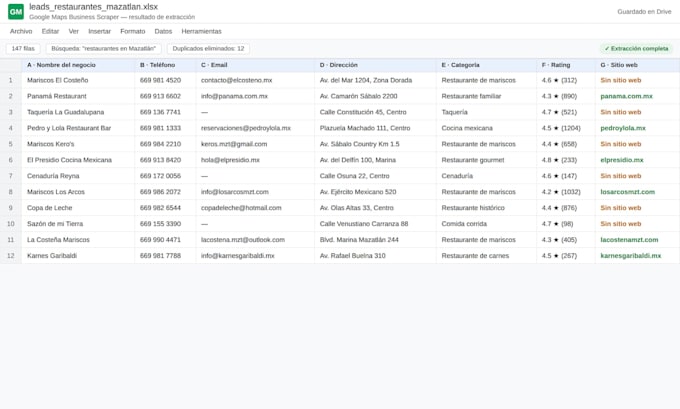 scrape google maps business leads with phone numbers and emails