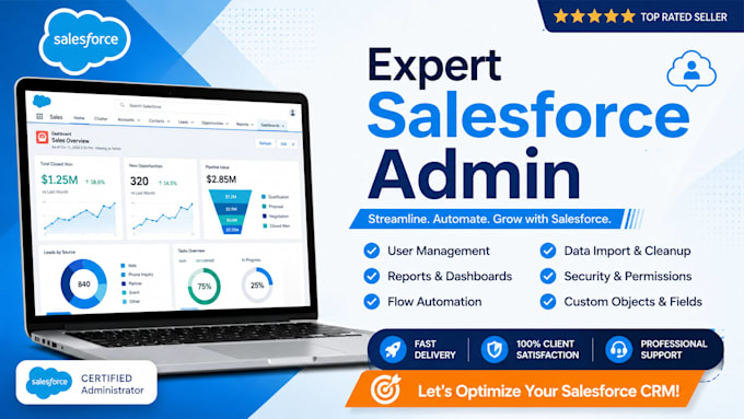 manage your salesforce CRM